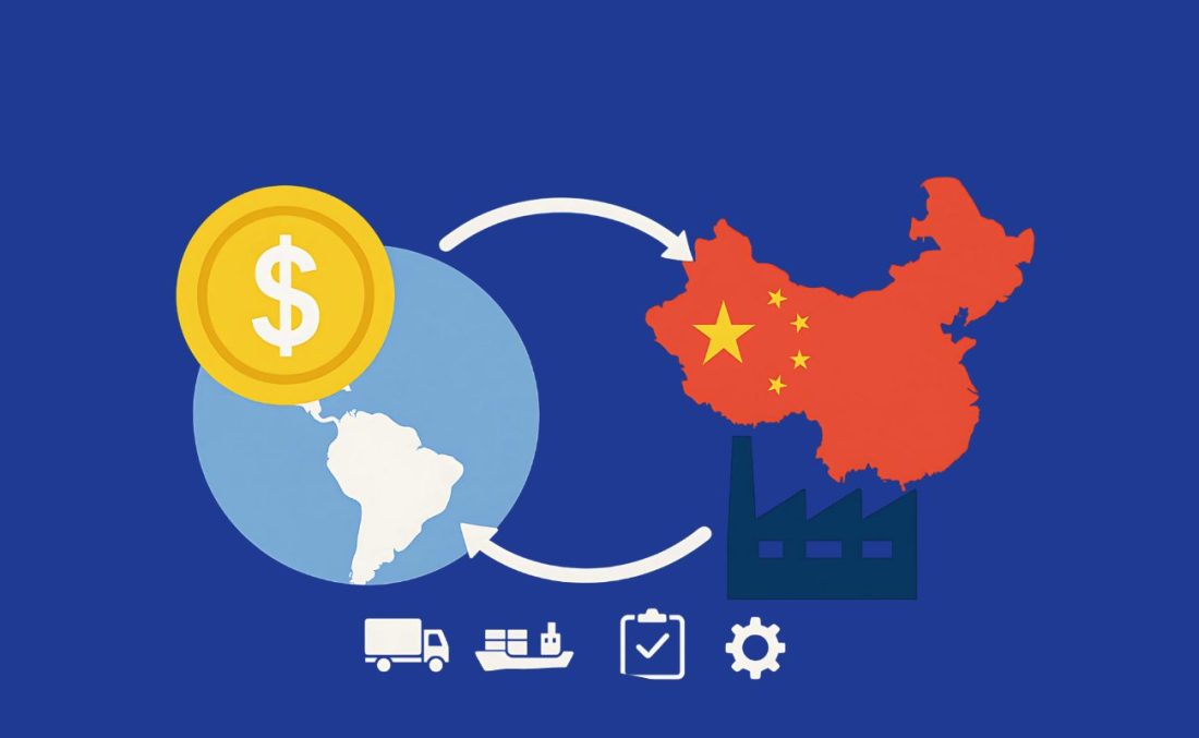 China Sourcing Services